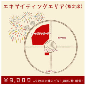とっとり花火回廊2024の見どころ!場所・アクセス・チケット情報まとめ