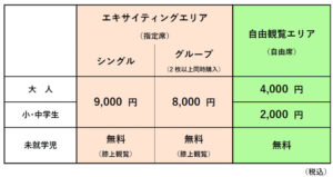 とっとり花火回廊2024の見どころ!場所・アクセス・チケット情報まとめ