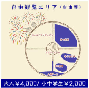 とっとり花火回廊2024の見どころ!場所・アクセス・チケット情報まとめ