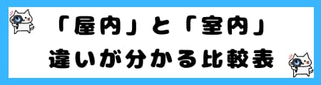 「屋内」と「室内」の違いとは？意味や使い方を分かりやすく解説！