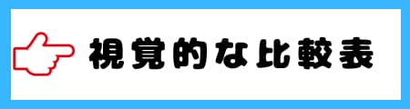 「流布」「普及」「散布」はどう違う?意味・例文・使い方を徹底比較!