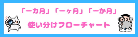 「一カ月」「一ヶ月」「一か月」の違いとは?正しい使い方を徹底解説!